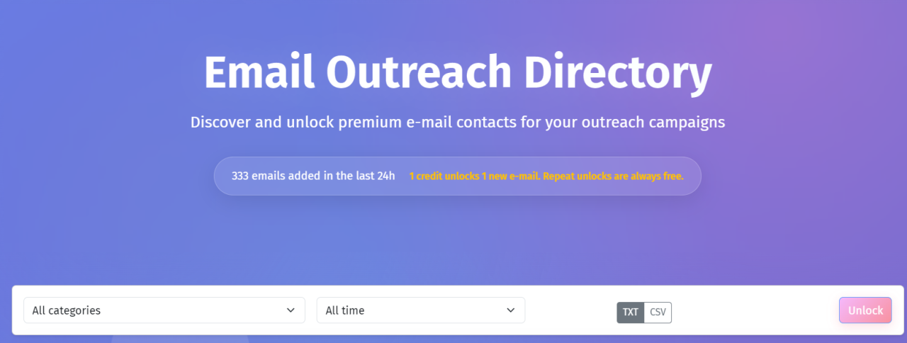 Best Email Outreach Contact Tools in 2026 Compared